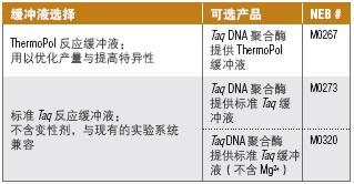 Taq 5X 预混液 &nbsp;&nbsp;&nbsp;&nbsp;&nbsp;&nbsp;&nbsp;&nbsp;&nbsp;&nbsp;&nbsp;&nbsp;&nbsp;&nbsp;&nbsp;&nbsp;&nbsp;&nbsp;&nbsp;&nbsp; &nbsp;&nbsp;&nbsp;&nbsp;&nbsp;&nbsp;&nbsp;