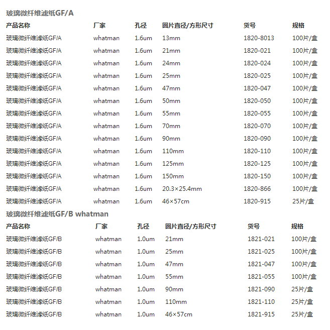 1820-021Whatman无黏合剂玻璃微纤维滤纸 滤膜