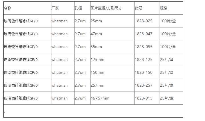 1823-010GE whatmanGF/D 直径1cm玻璃纤维滤膜