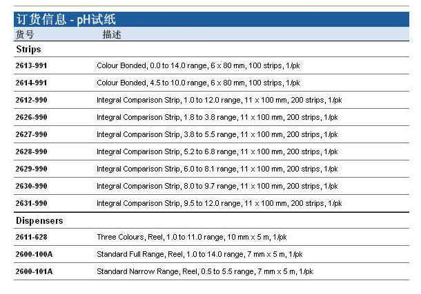 2600-100AWhatman 盘式PH试纸条PH1-14