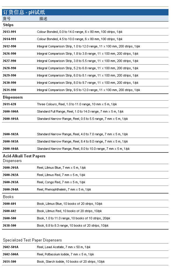2628-990沃特曼CS型条状PH试纸 PH5.2-6.8