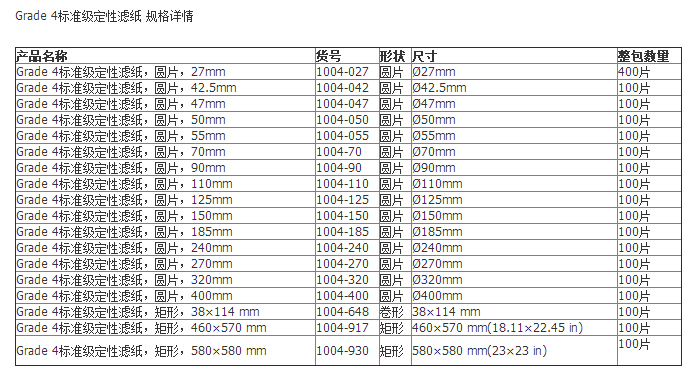 1004-090whatman4号定性滤纸Grade4