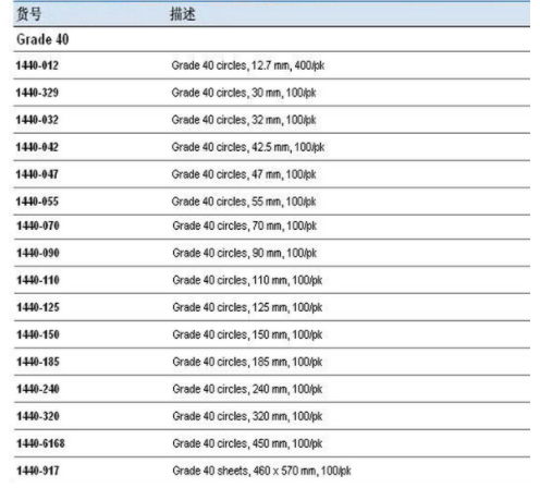 1440-110英国whatman Grade40定量滤纸