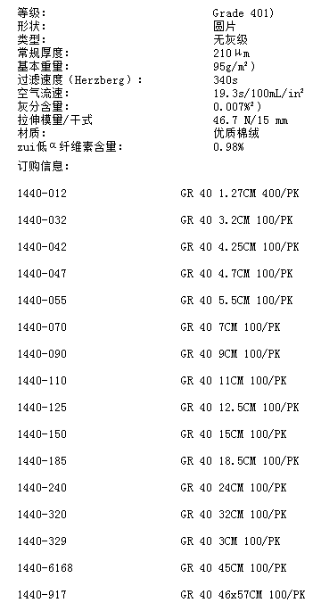 1440-185英国WHATMAN 40号无灰定量滤纸