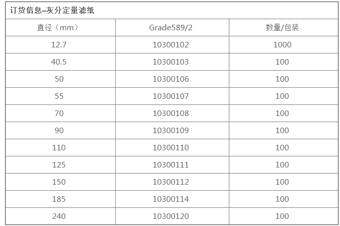 10300102英国whatman Grade598/2定量滤纸