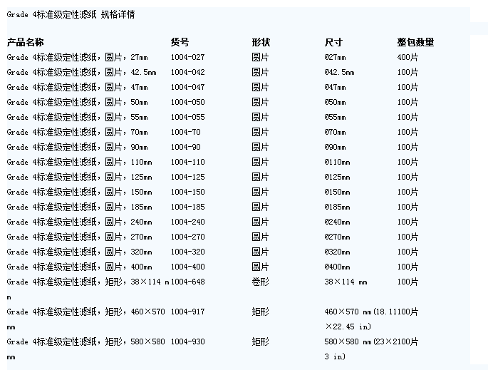 1004-917英国Whatman 4号矩形定性滤纸