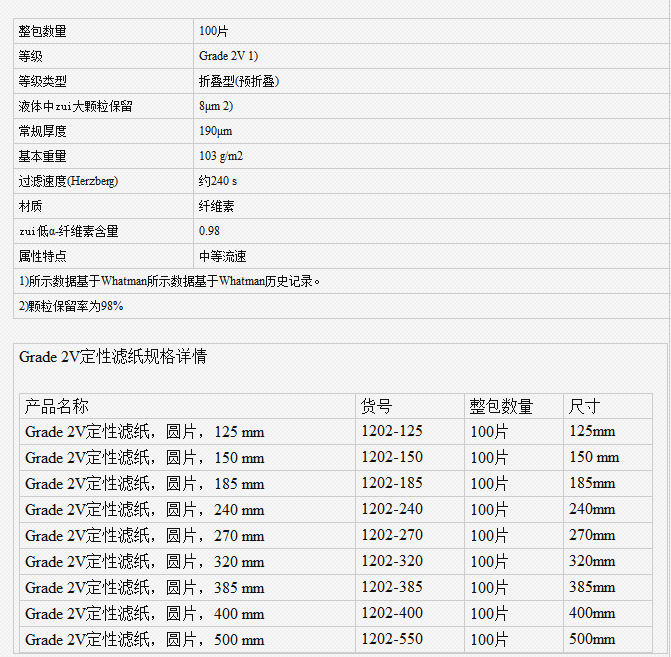 1202-320英国沃特曼 Grade2V折叠级定性滤纸