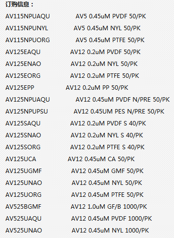 AV125UORG英国whatman非针头式过滤器 PTFE膜