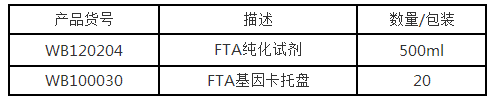 WB120204英国whatman FTA蛋白纯化试剂