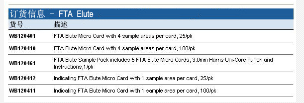 WB120410GE whatman沃特曼FTA Elute卡