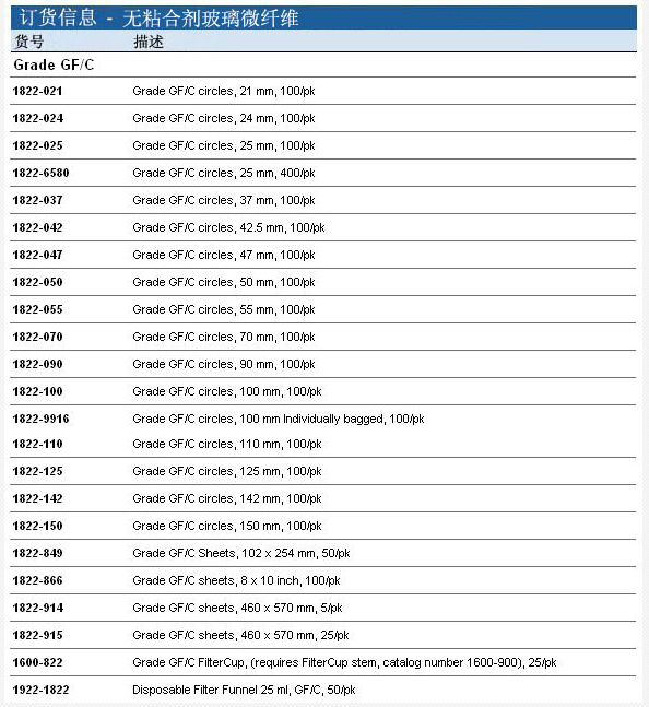 1822-042沃特曼GF/C系列玻璃纤维滤纸42.5mm直径