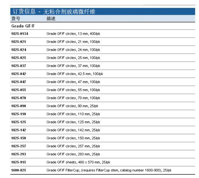 1825-110GE WHTAMAN直径110mm玻璃纤维滤纸