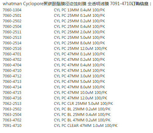 7091-4710Whatman全透明滤膜 聚碳酸酯膜