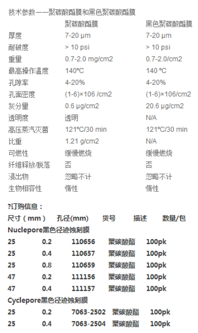 111156Whatman沃特曼滤膜 径迹蚀刻膜0.2um孔径