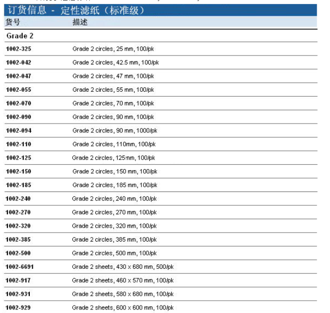 1002-055英国沃特曼2号55mm直径定性滤纸