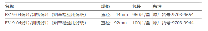 97039654WHATMAN F319-04剑桥滤片烟草滤纸