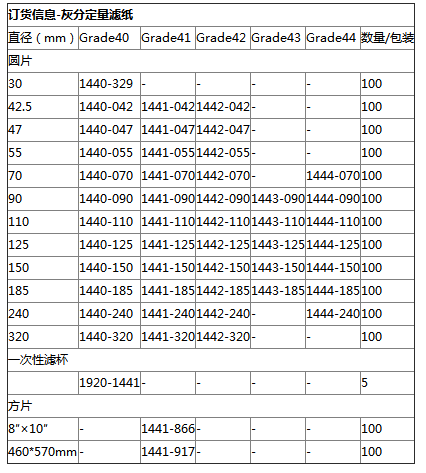 1442-125沃特曼whatman 42号定量滤纸125mm直径