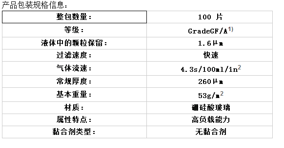 1820-025WHATMAN无粘合剂玻璃纤维滤纸