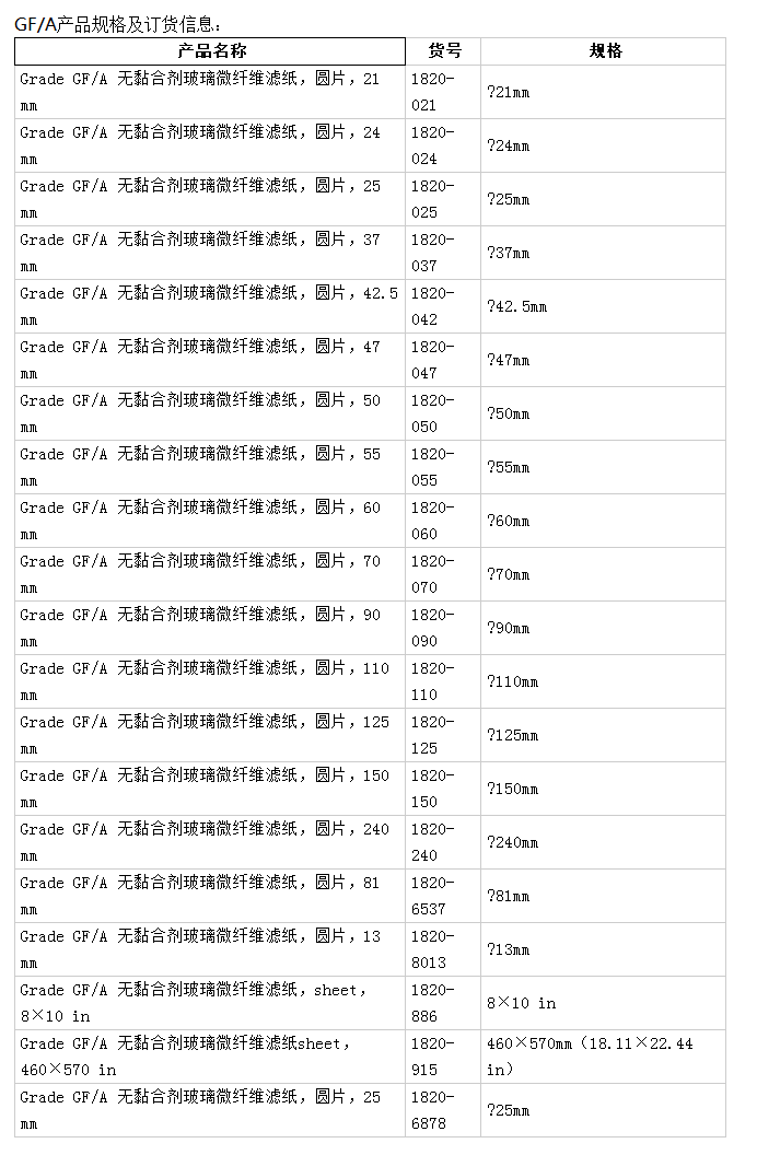 1820-025WHATMAN无粘合剂玻璃纤维滤纸