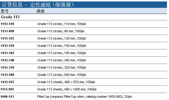 1113-090沃特曼Grade113湿强级定性滤纸90mm直径