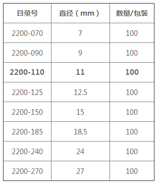 2200-110英国whatman析相纸11mm直径1PS析相分离纸