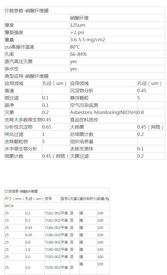 7184-002GE沃特曼孔径0.45um硝酸纤维素过滤膜