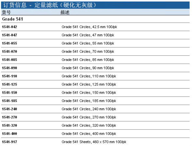 1541-090英国whatman无灰级541号定量滤纸