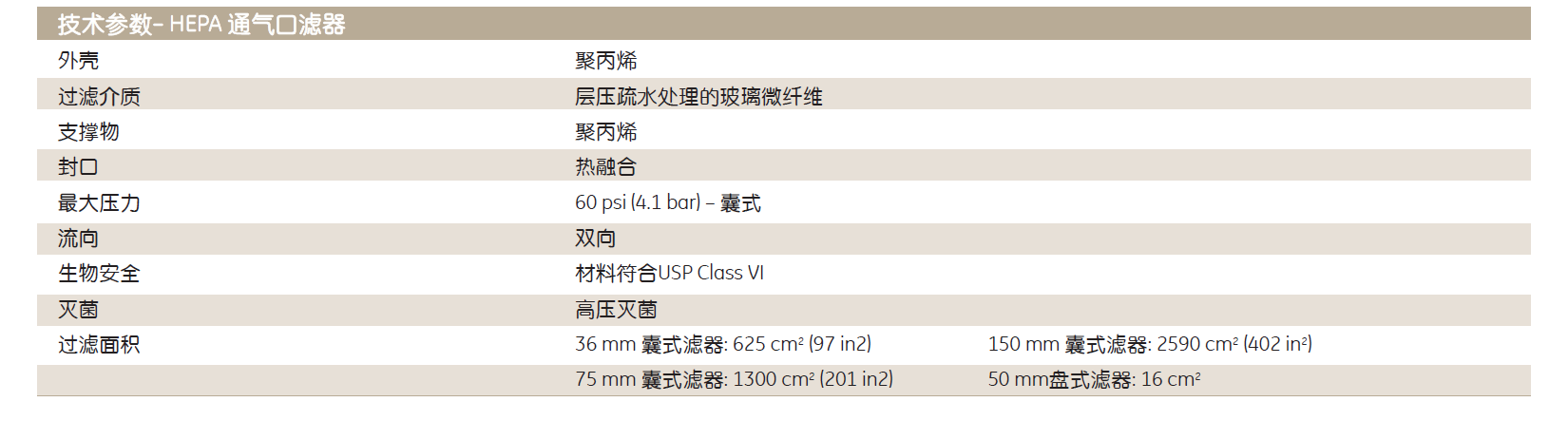 6723-5000whatman 孔径0.3um空气在线过滤器