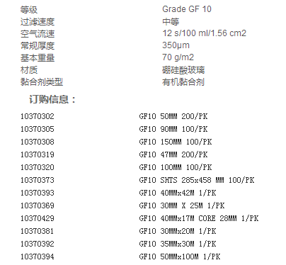 10370393沃特曼GF10卷式玻璃纤维滤纸PM2.5