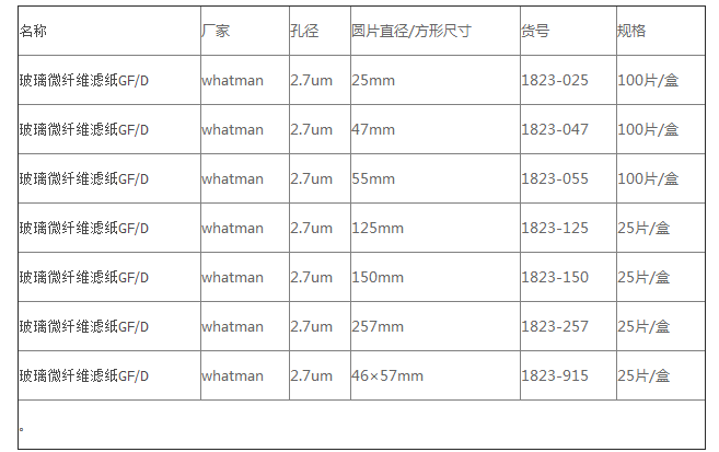 1823-025英国whatman沃特曼GF/D玻璃纤维滤纸