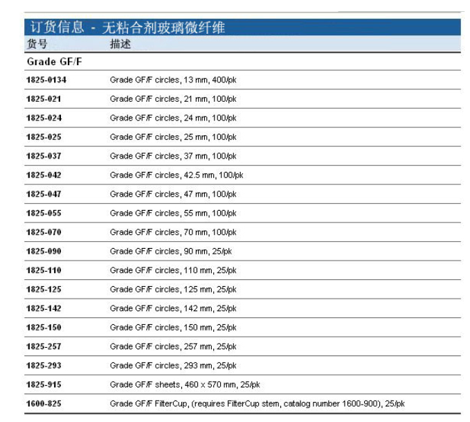 1825-047英国whatman GF/F玻璃纤维滤纸