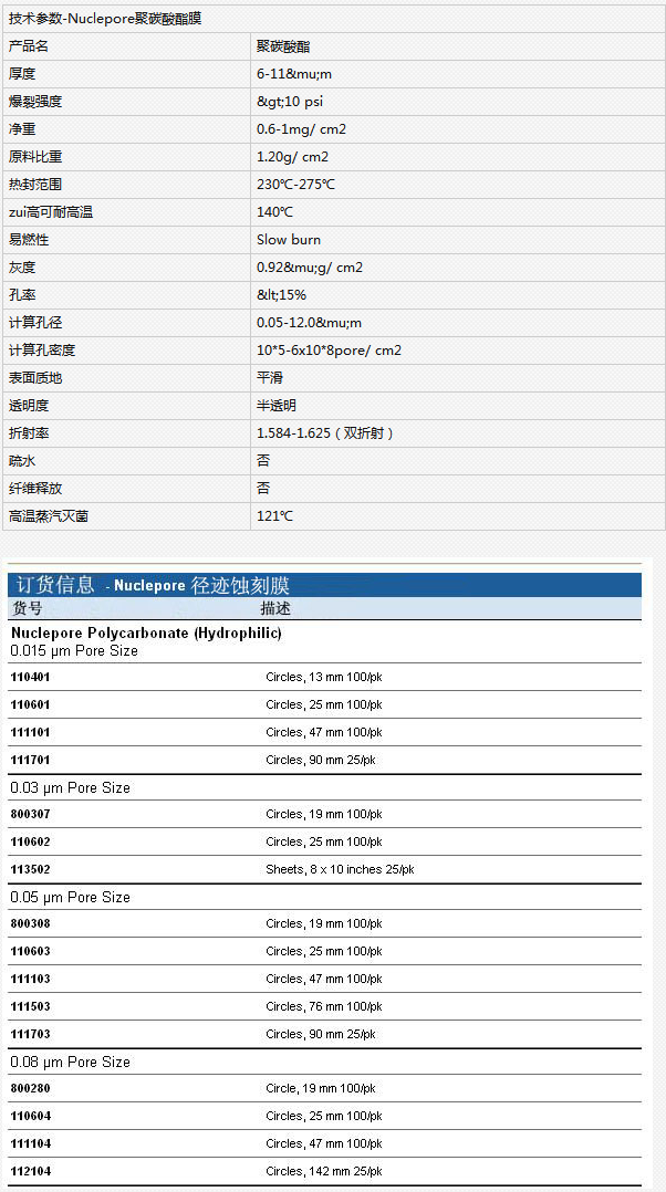 111103GE Whatman聚碳酸酯膜孔径50纳米PC膜