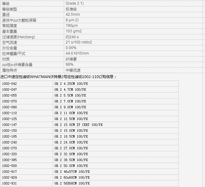 1002-110WHATMAN滤纸Grade2定性滤纸直径110mm