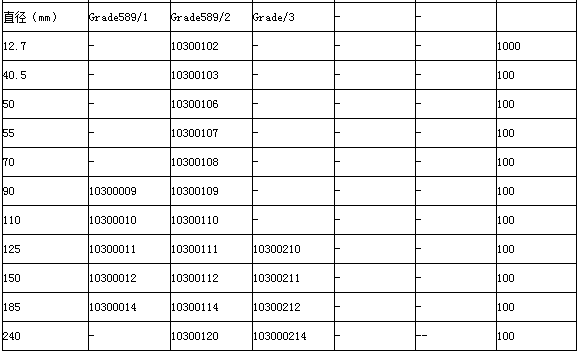 10300012英国沃特曼Grade589/1定量滤纸