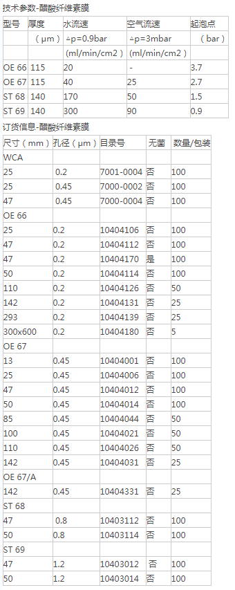 7001-0004沃尔曼0.2um孔径醋酸纤维素滤膜