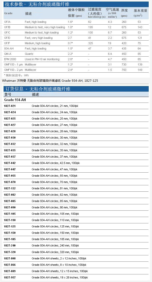 1827-125Whatman玻璃微纤维滤纸934-AH孔径1.5um