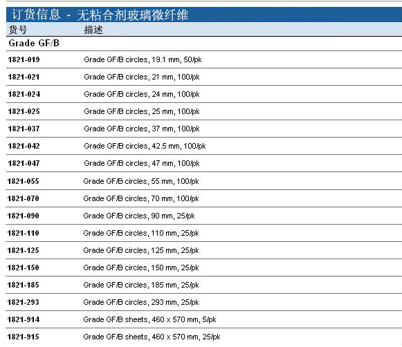 1821-025Whatman沃特曼GF/B玻璃纤维滤纸25mm直径