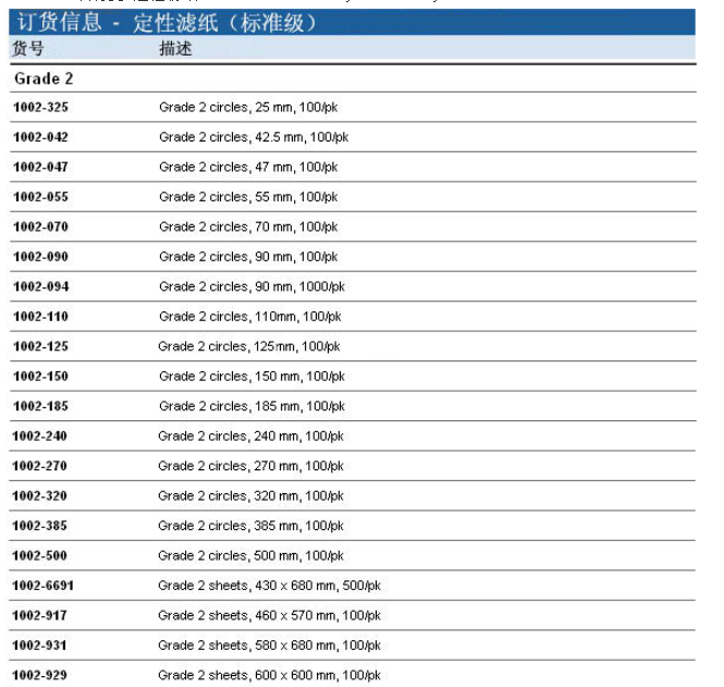 1002-055GE沃特曼grade2标准级定性滤纸