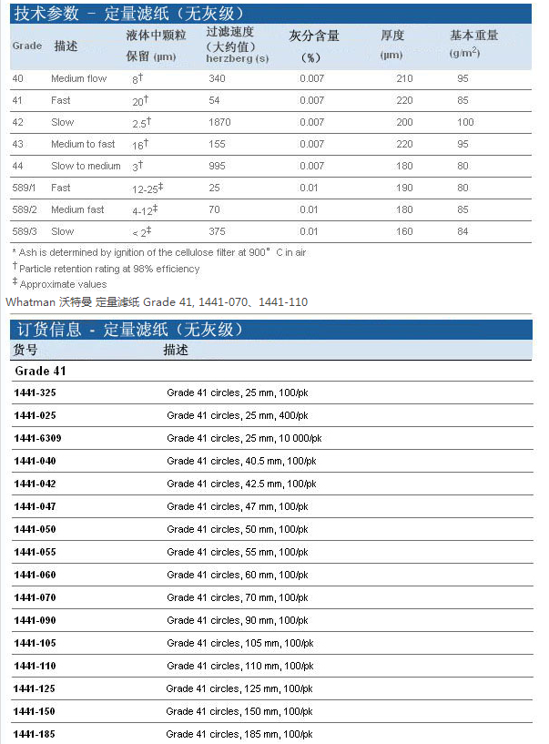 1441-070沃特曼Grade41定量滤纸20um滤纸