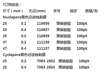 111156Whatman径迹蚀刻膜孔径0.2um 聚酯膜