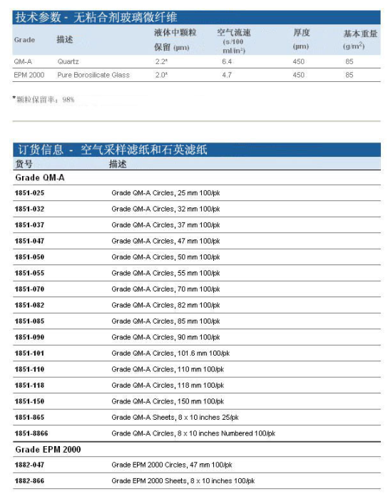 1882-047英国沃特曼Grade EPM 2000空气检测滤纸