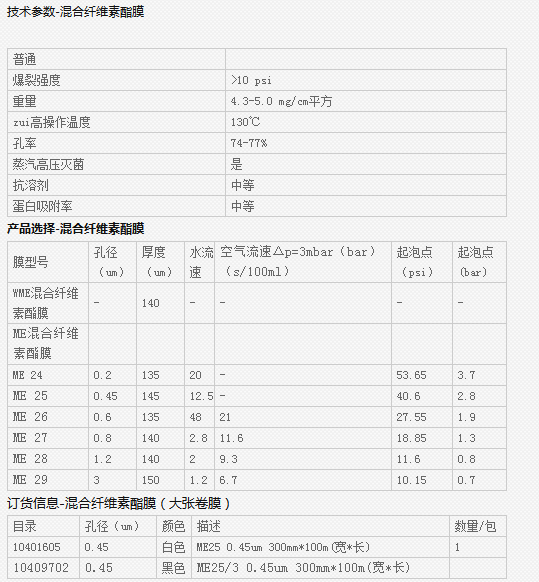 10401606英国whatman混合纤维素酯滤膜