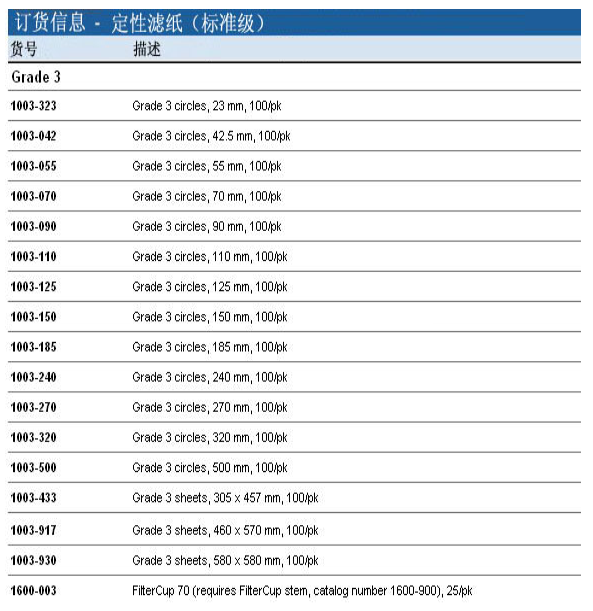 1003-110沃特曼Grade 3标准级定性滤纸直径110mm