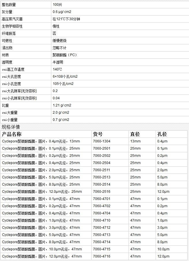 7060-2513GE Whatman聚酯膜5.0um孔径 PC膜