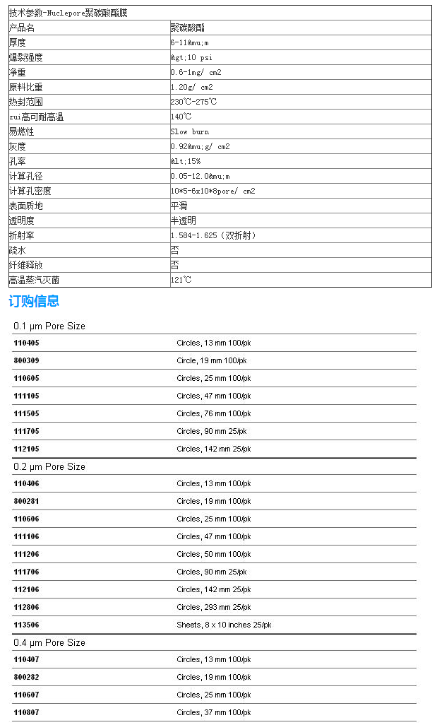 111705Whatman聚碳酸酯径迹蚀刻膜