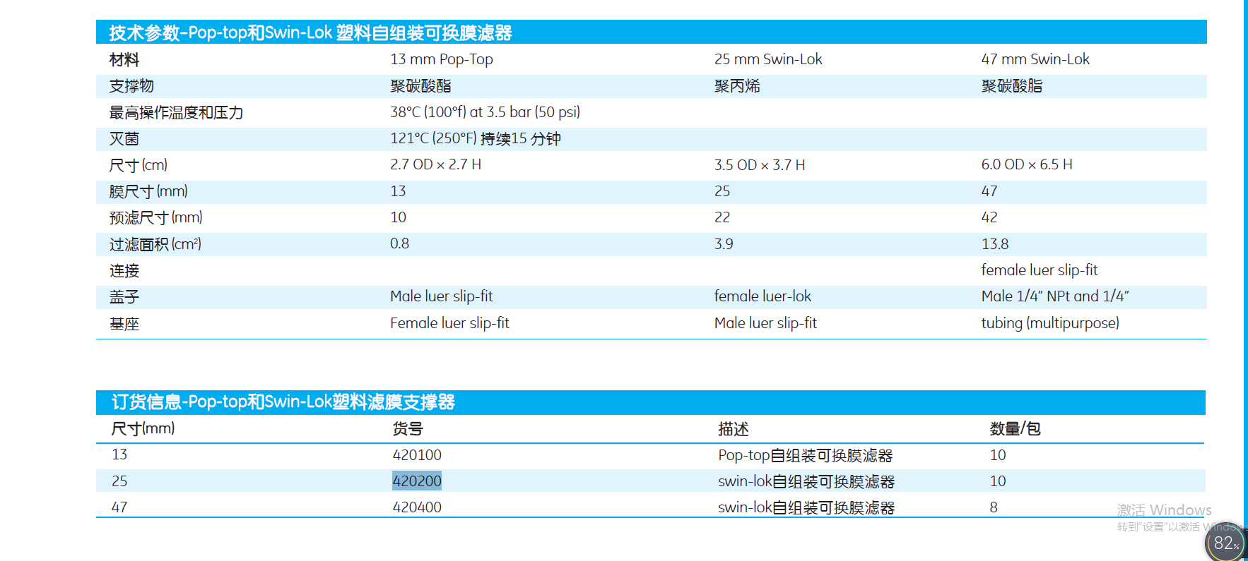 420200whatman直径13mm 25mm 47mm换膜过滤器