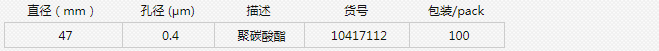 10417112英国沃特曼孔径0.4um径迹蚀刻聚碳酸酯膜