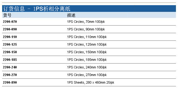 2200-150沃特曼1PS析相分离纸圆片型滤纸