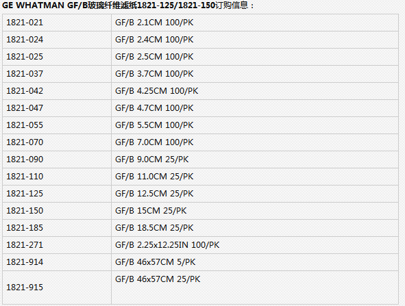 1821-150Whatman GF系列玻璃纤维滤纸滤膜