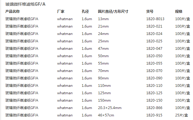 1820-110英国沃特曼GF/A系列玻璃纤维滤纸